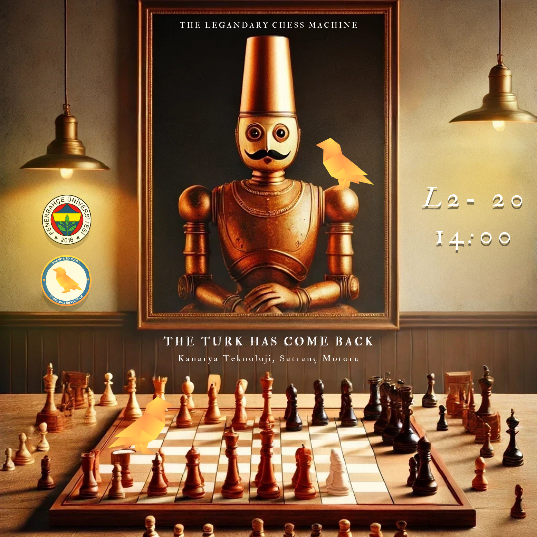 Chess Backgroiund